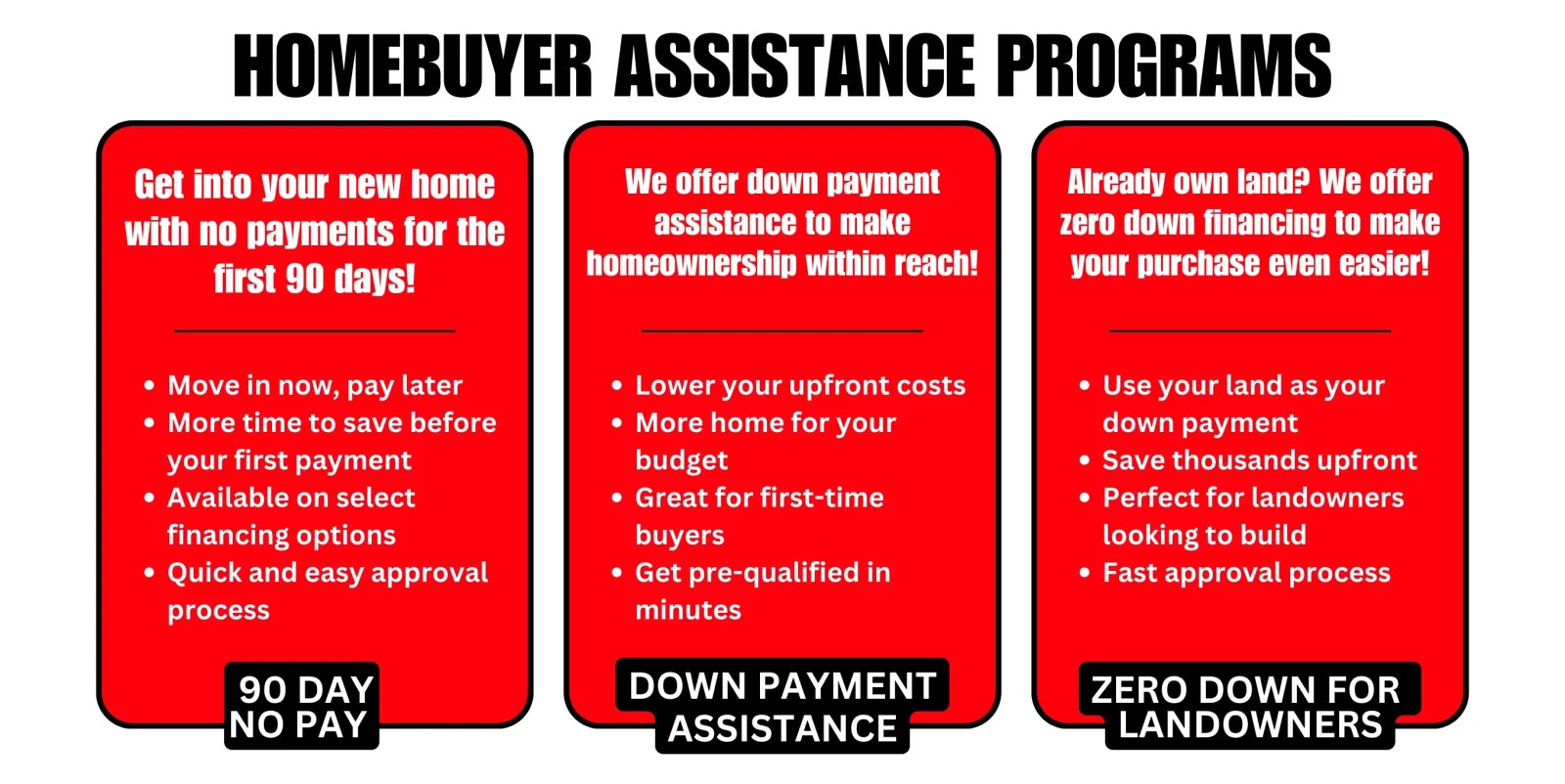 Homebuyer Assistance Programs